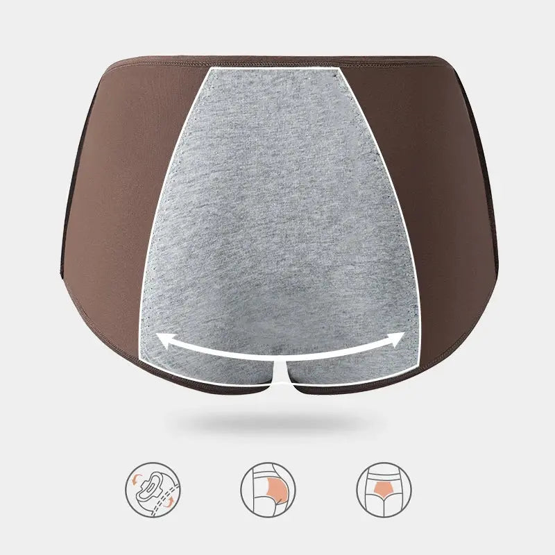 High Waist Leak-Proof Menstrual Panties for Women – Cotton Period Underwear (3 Pack) My Store